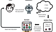 LLM Assistant Diagram